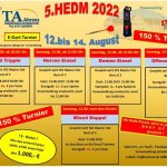 5. HEDM 2022 Tivoli